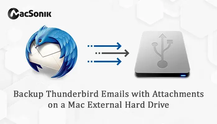 MacSonik Thunderbird email backup Tool