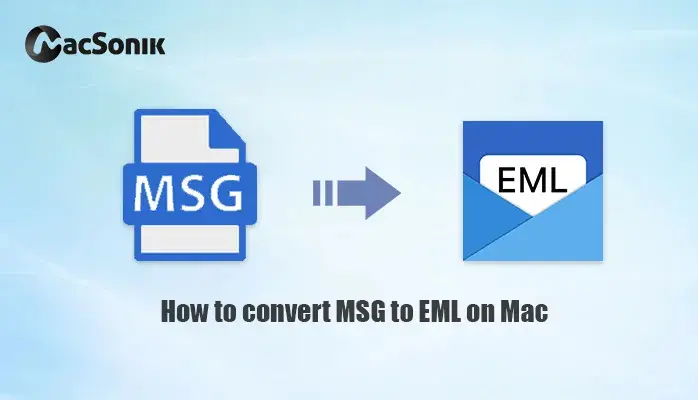 MacSonik MSG Converter