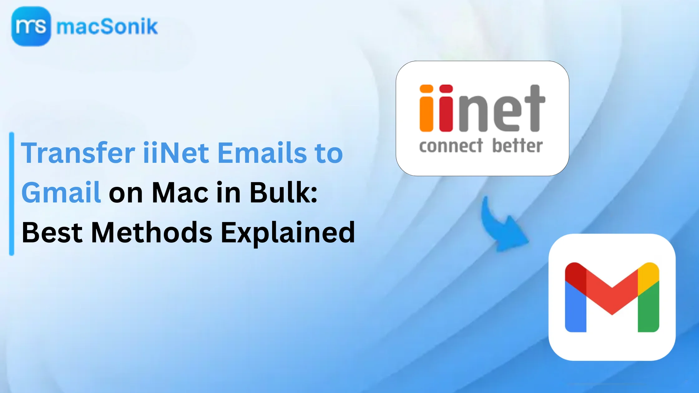 Transfer iiNet Emails to Gmail on Mac in Bulk: Best Methods Explained