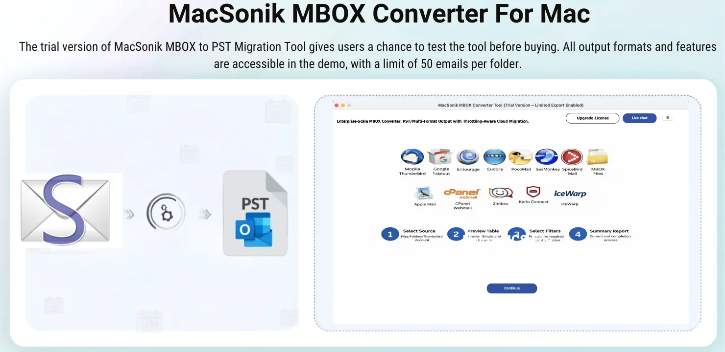 Try MacSonik MBOX Converter Tool Demo Version