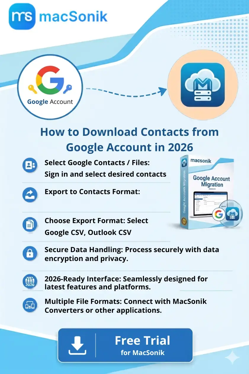 Download Contacts from Google Account on Mac