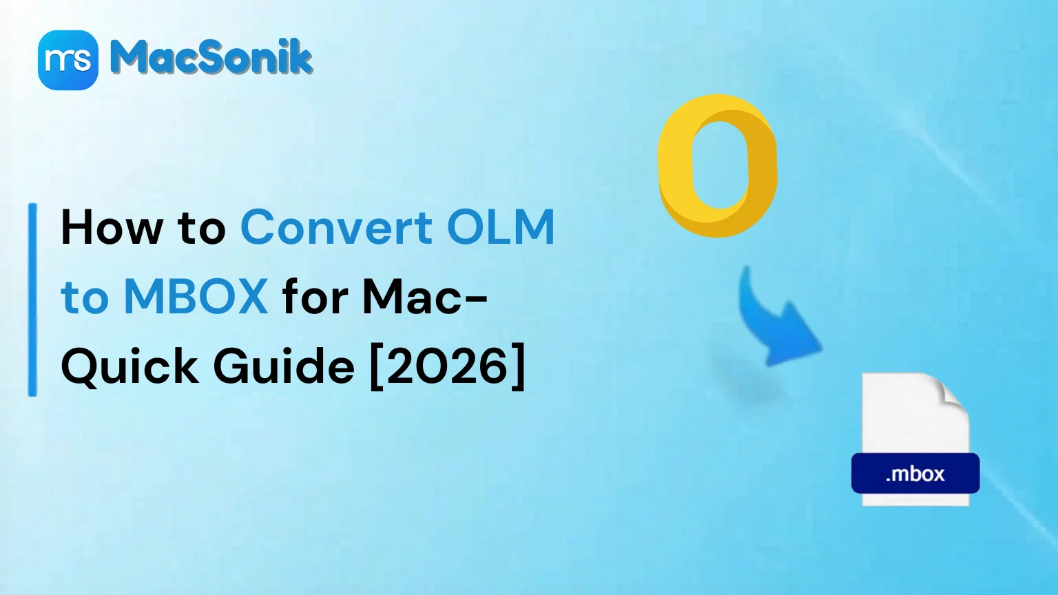 Convert OLM to MBOX