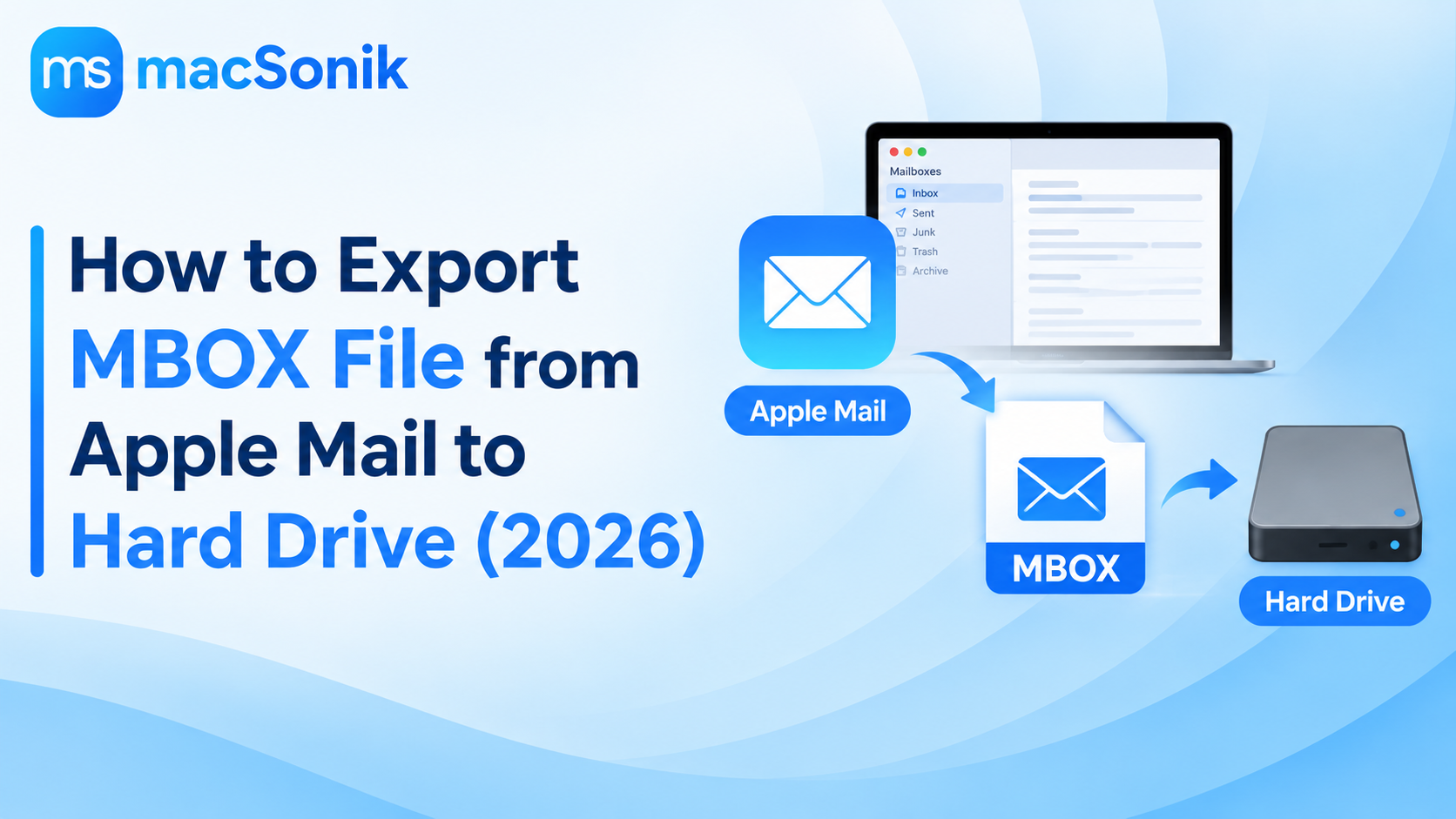 How to Export MBOX File from Apple Mail to Hard Drive (2026)
